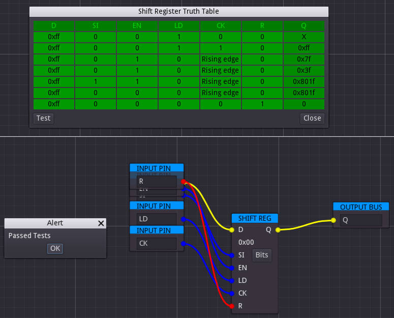 Testing the Shift Register